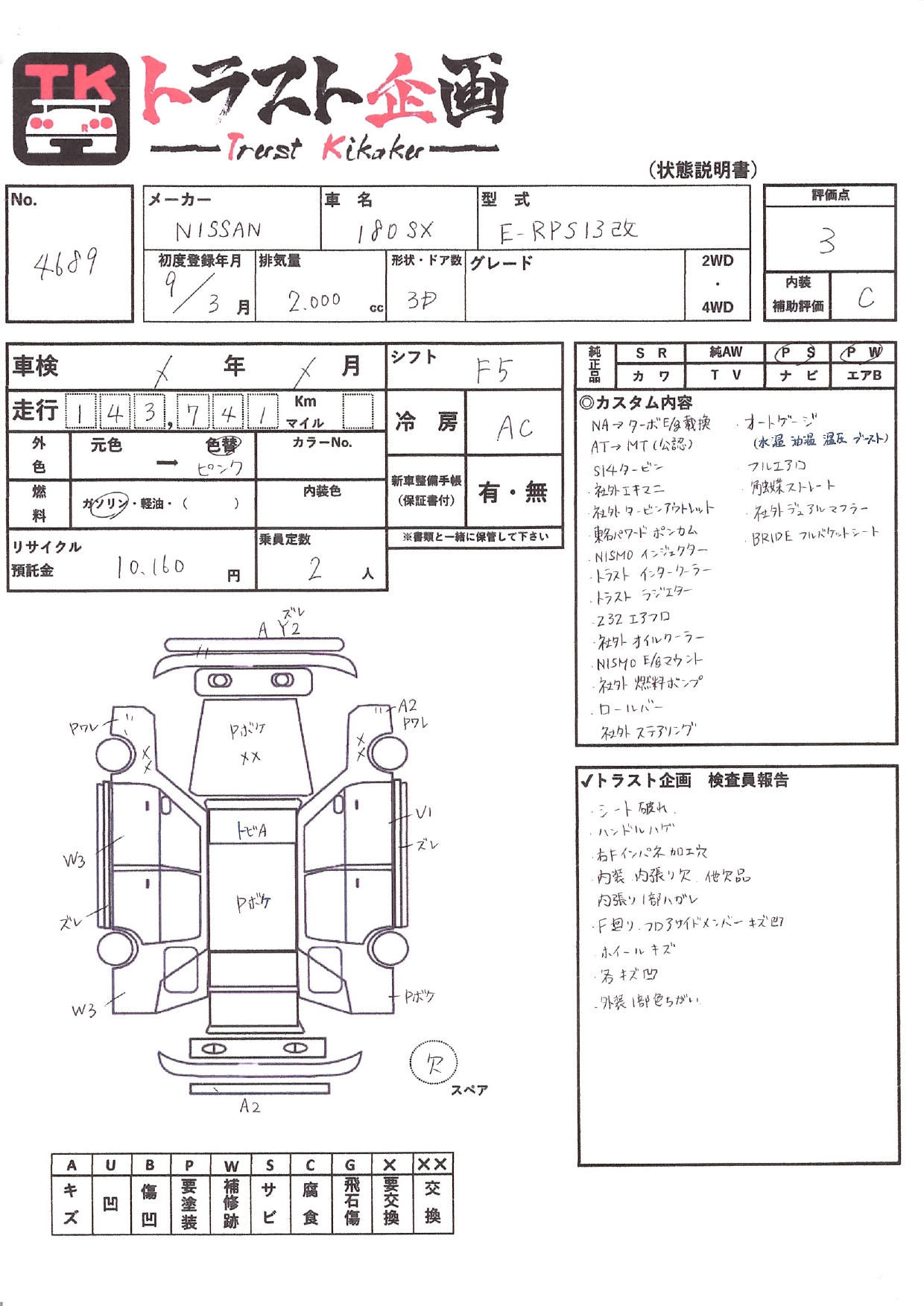 4689】日産180SX RPS13改 | トラスト企画