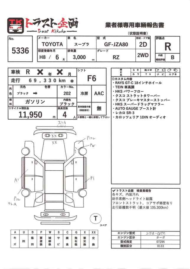 5336】トヨタ スープラ RZ JZA80 | トラスト企画